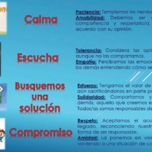 Resolución de conflictos
