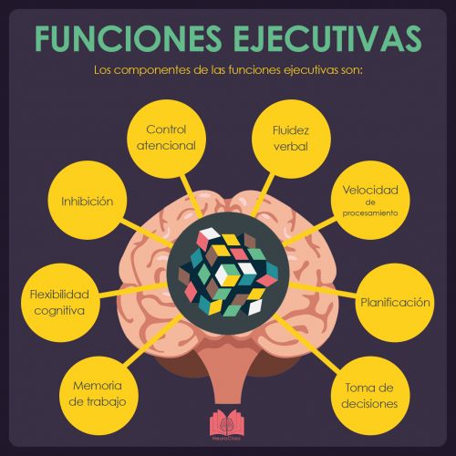 WEB ORIENTADOR@S – AL – PT