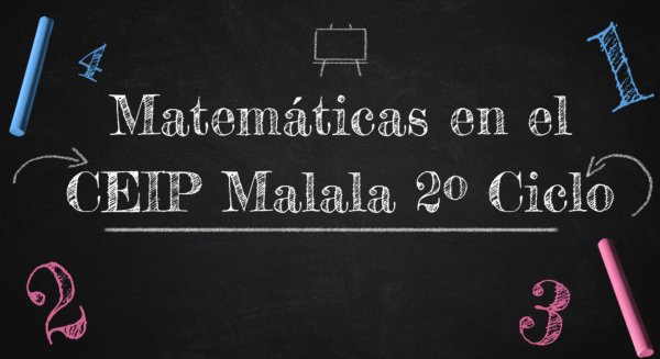 Presentación ABN para 2º Ciclo